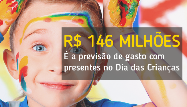 Você está visualizando atualmente Dia das Crianças deve movimentar R$ 146 milhões na economia de MS