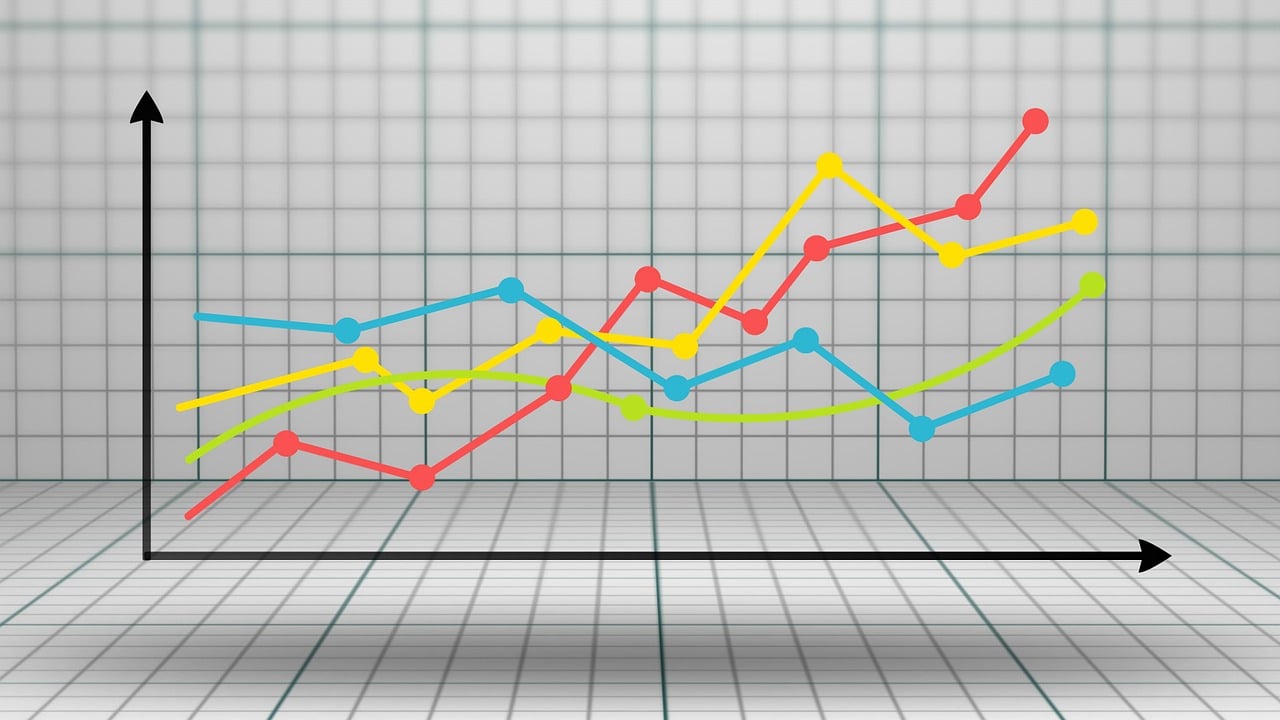 Leia mais sobre o artigo Mercado eleva estimativa de inflação em 2024 para 4,62%, com estouro da meta